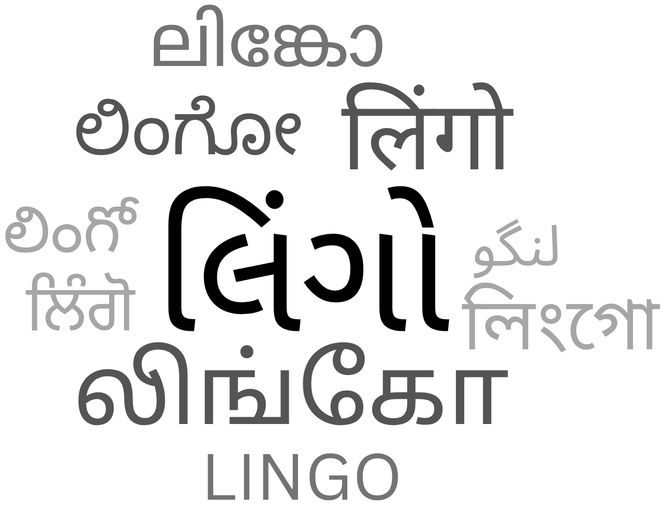 LINGO written across Indian scripts